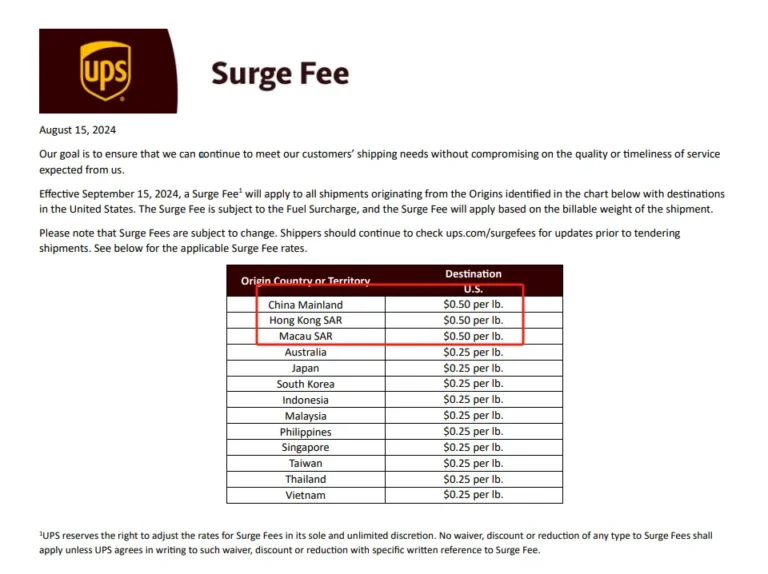 UPS to impose overweight charges on China to US shipments