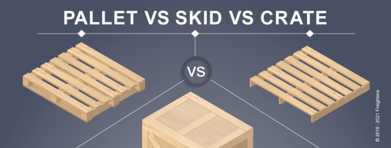 What are the differences between pallet, skid, and crate?